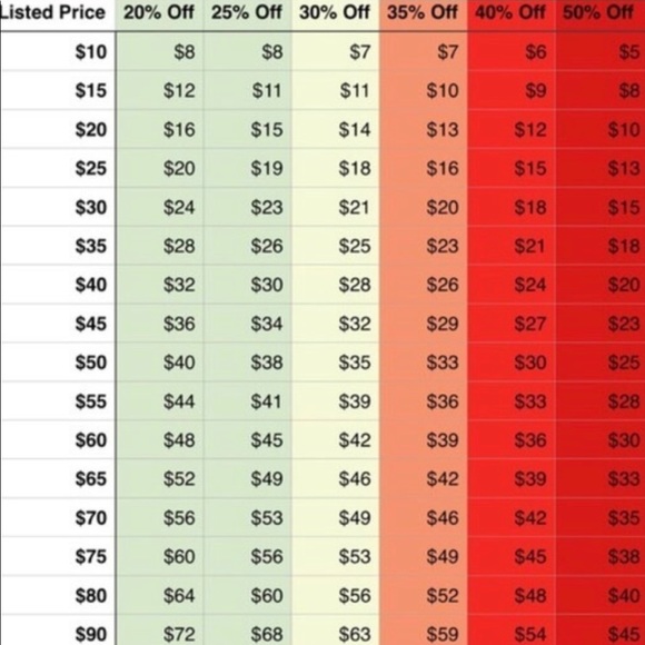 Accepting Offers! - Picture 2 of 2
